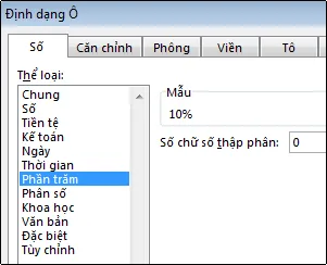 Thể loại Tỷ lệ Phần trăm trong hộp thoại Định dạng Ô