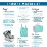 Third trimester checklist