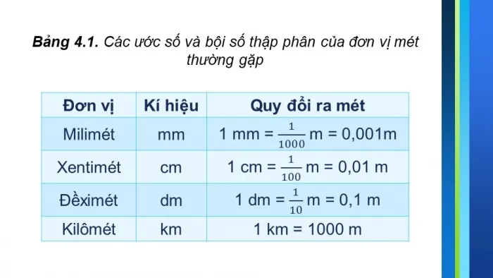 Giáo án powerpoint  KHTN 6 chân trời sáng tạo