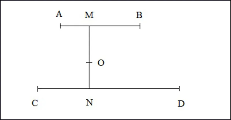 Hình minh họa bài tập 1