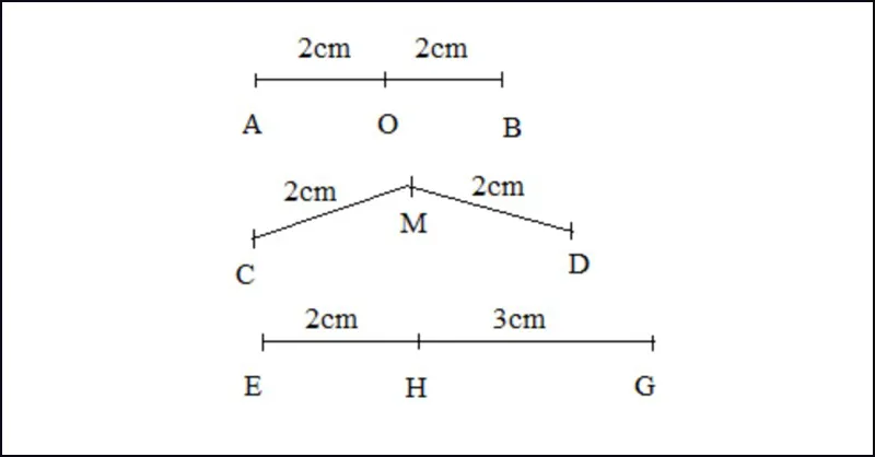 Hình minh họa bài tập 2