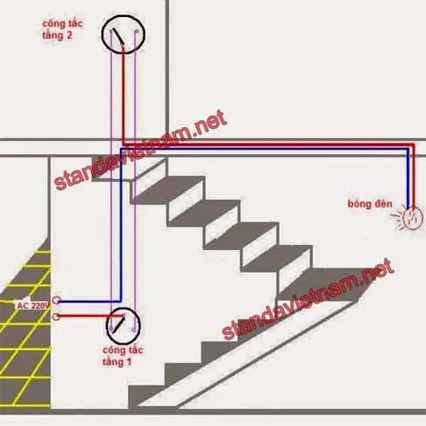 Mạch điện cầu thang 2 công tắc 1 bóng đèn