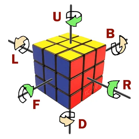 Cách chơi Rubik 3x3 dễ hiểu nhất cho người mới