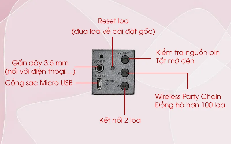 Loa bluetooth Sony SRS-XB22 có cổng kết nối Micro USB