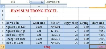 Hướng dẫn chi tiết cách sử dụng hàm sum trong Excel mọi phiên bản