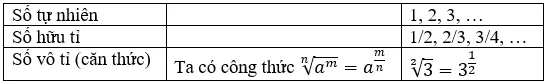 cach-dung-hinh-co-so-do-do-dai-do-lon-bang-geogebra (3)