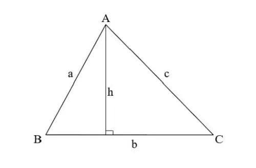 Hình tam giác là gì?