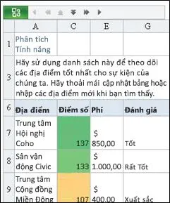 Trình xem Di động cho Excel