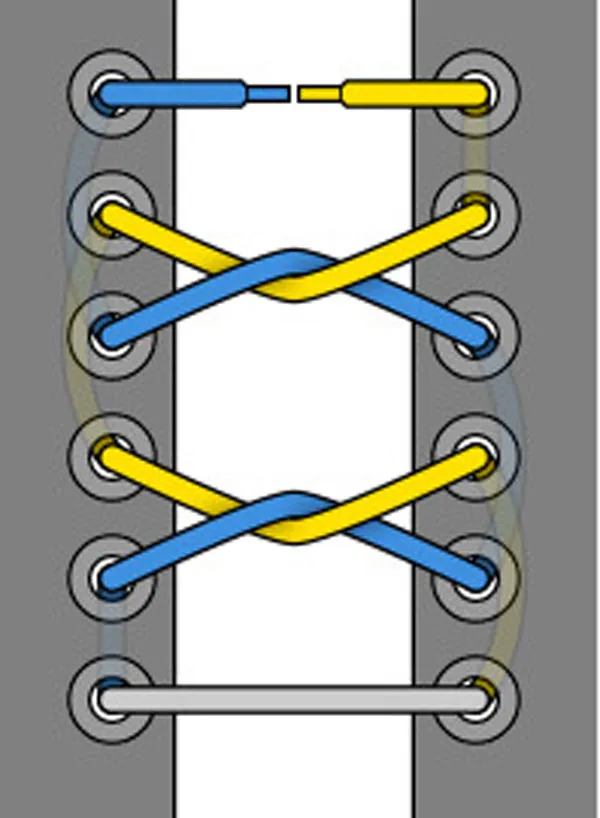 buộcgiày 6 lỗ