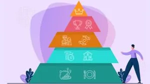 tháp Maslow