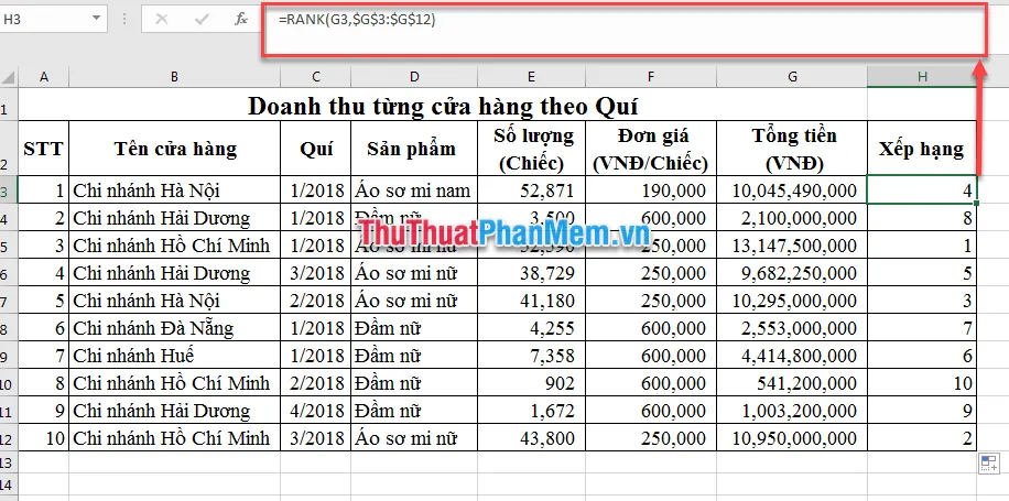 Ví dụ sử dụng hàm RANK để xếp hạng chuỗi số