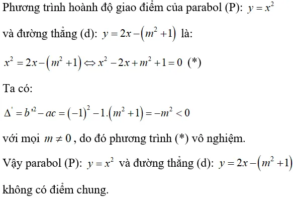 Cách tìm tọa độ giao điểm của parabol và đường thẳng cực hay, có đáp án - Toán lớp 9