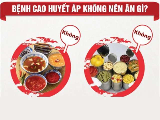 Người cao huyết áp nên uống sữa gì tốt cho bệnh