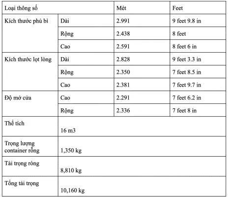 Kích thước container 10 feet