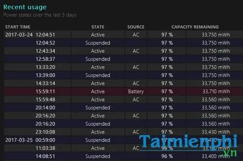 kiem tra tinh trang pin laptop khong can phan mem