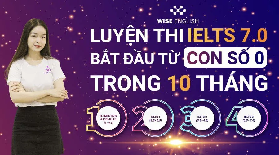 luyện thi ielts 7.0