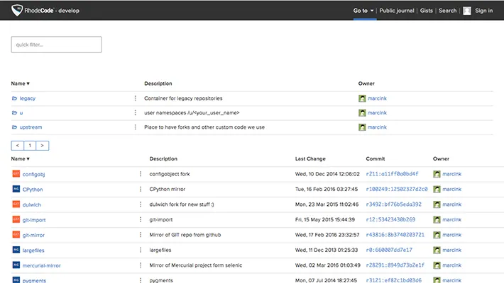 RhodeCode dashboard