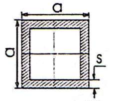 kích thước thép hộp vuông