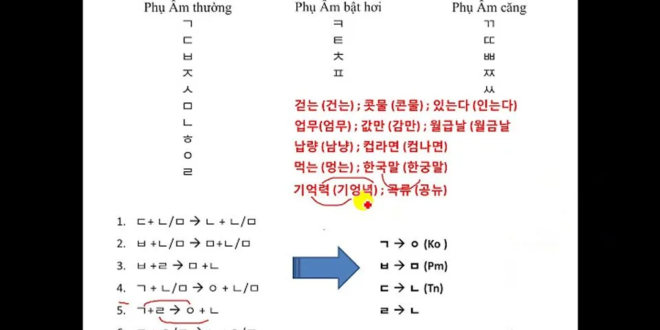 17 nguyên tắc biến âm trong tiếng Hàn