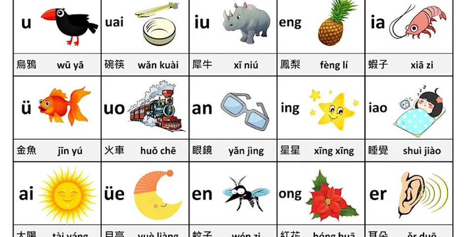 Cách đọc ghép vận tiếng Trung