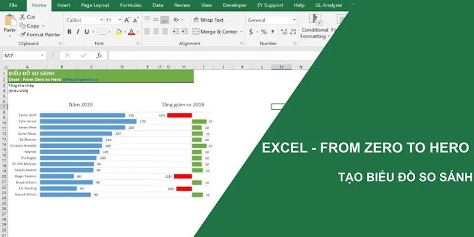 Cách làm bảng so sánh trên Excel