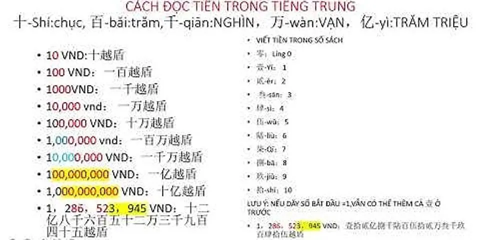 Chữ ký số trong tiếng Trung là gì