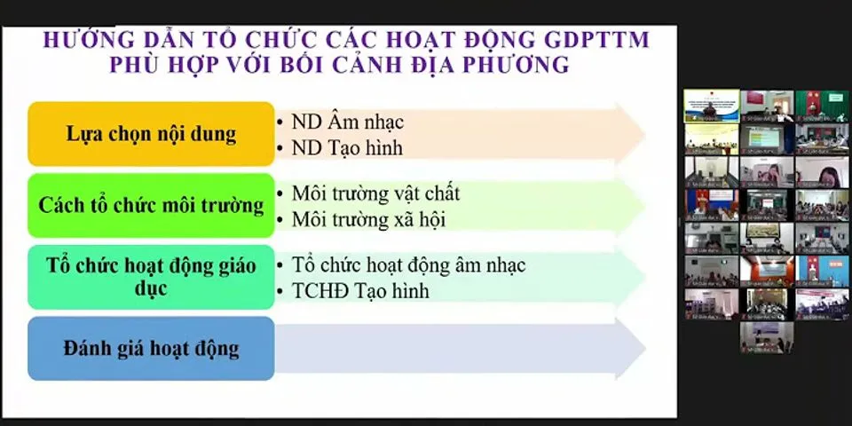 Giáo dục mầm non phù hợp với bối cảnh địa phương là gì