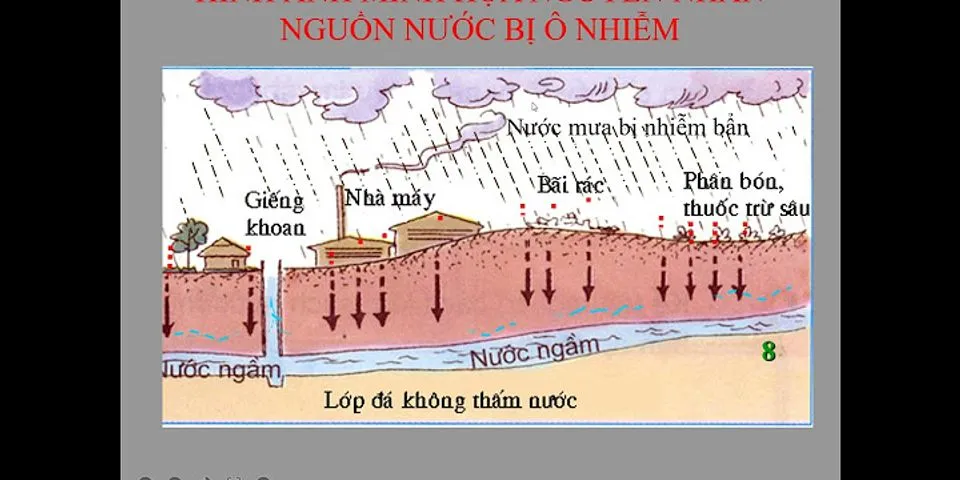 Là học sinh em cần làm gì để bảo vệ nguồn nước