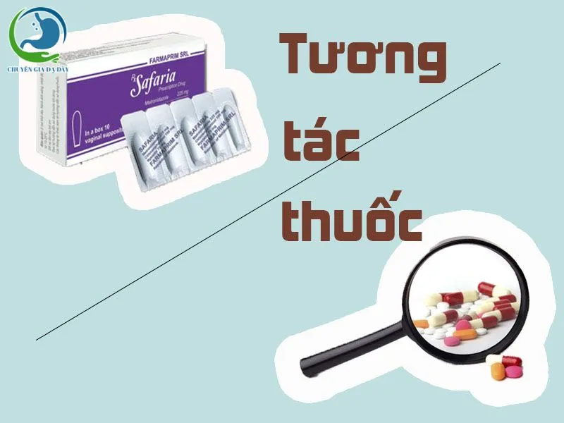 Hình ảnh: Tương tác với các thuốc và sản phẩm khác