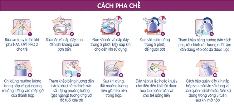 cach-pha-sua