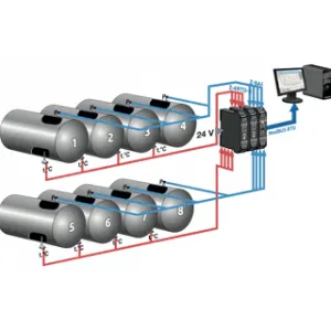 Bộ Chuyển Đổi Nhiệt Độ Ra Modbus RTU