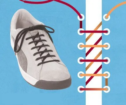 Cách thắt dây giày 8 kiểu cột dây giày răng cưa